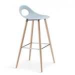 source international design Blue O Stool